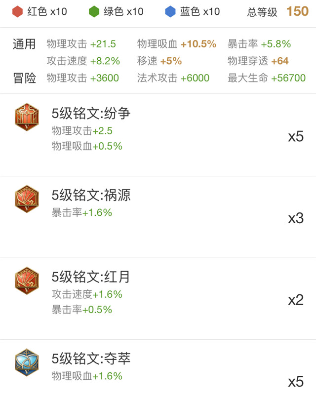 LOL新版峡谷先锋弱到爆 索拉卡也能轻松单挑‘yabo鸭脖集团’(图2) YABO鸭脖官网